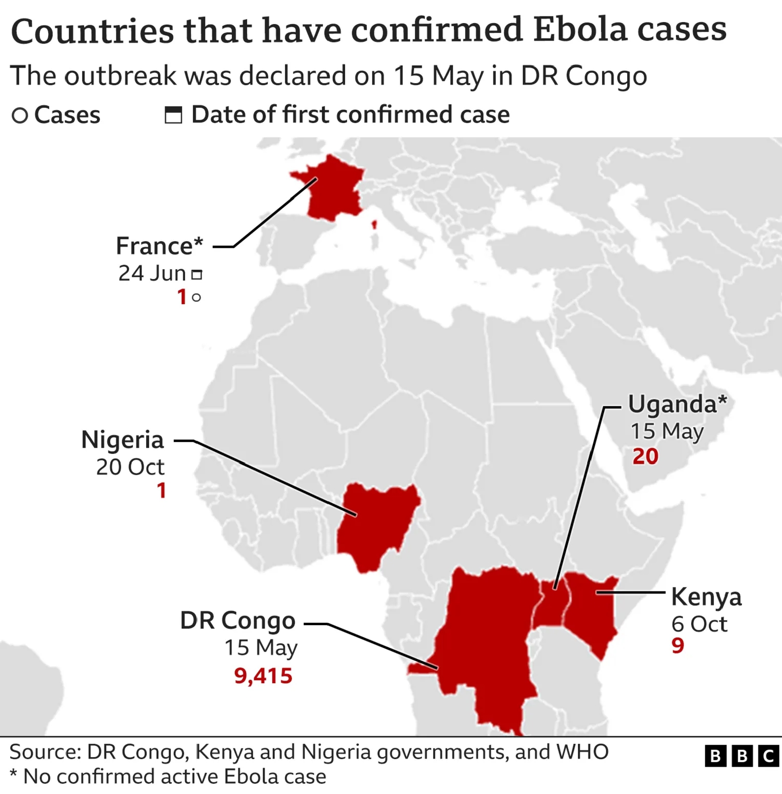 Nigeria Confirms Ebola Case in Woman Who Travelled Through Uganda